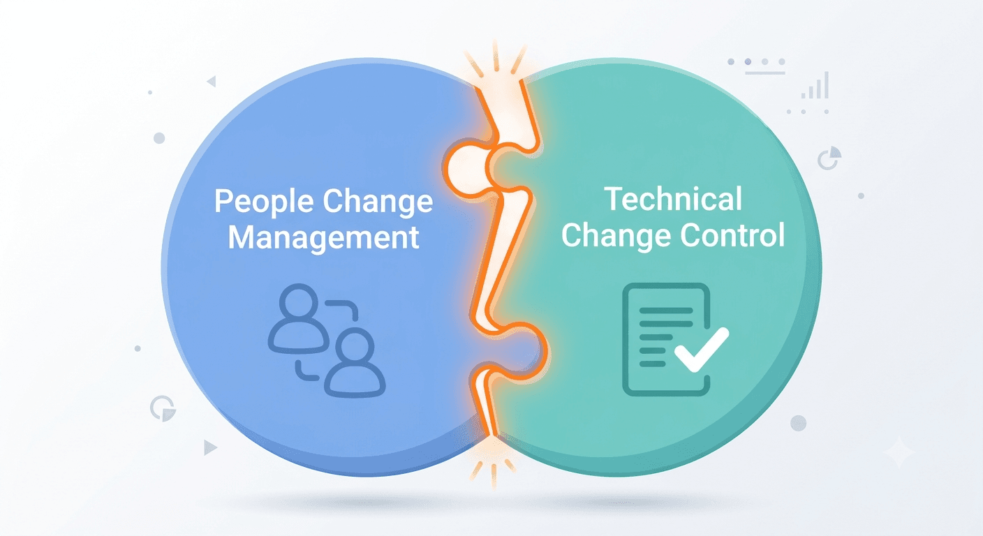 CX Change Management Misses the Technical Half
