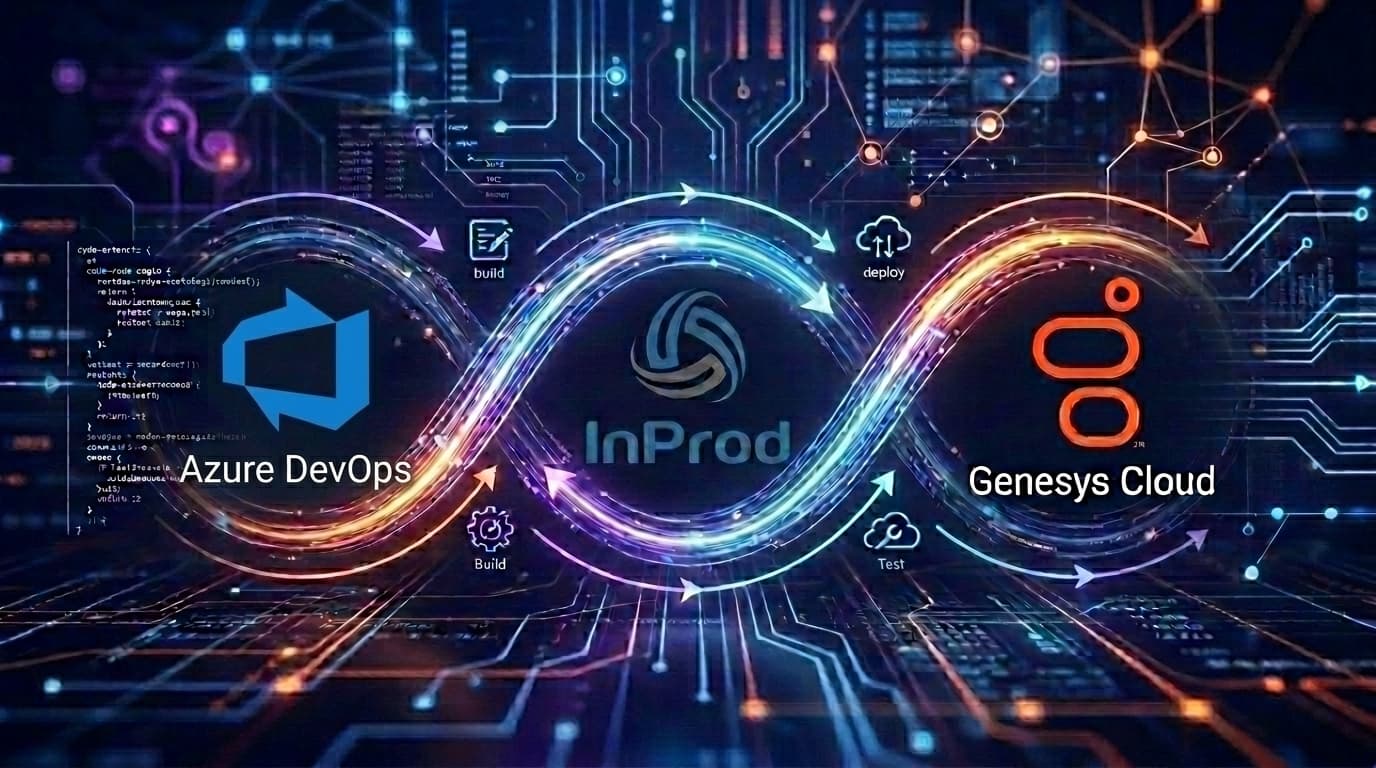 Genesys Cloud CI/CD with Azure DevOps and InProd