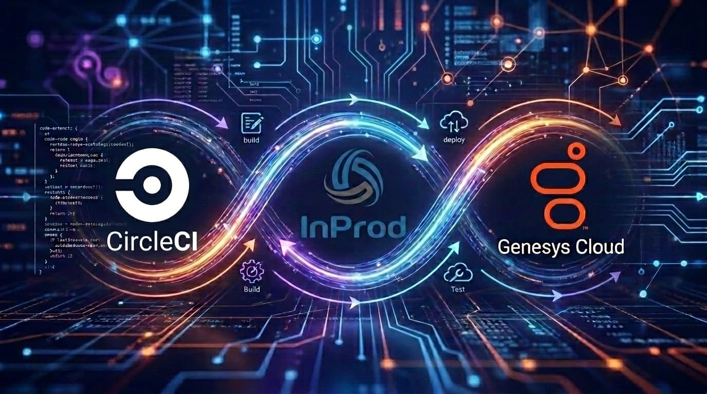 Genesys Cloud CI/CD Pipeline with CircleCI and InProd