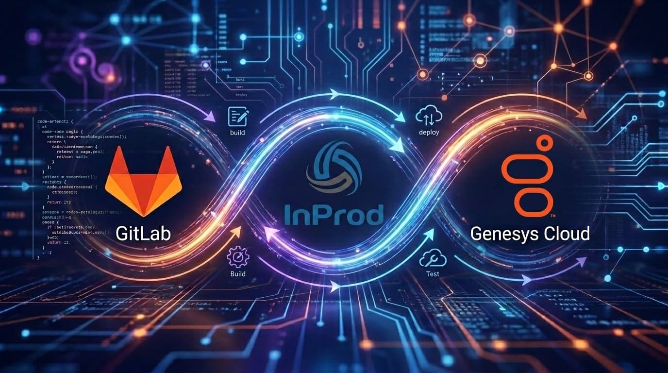 Genesys Cloud CI/CD Pipeline with GitLab CI and InProd