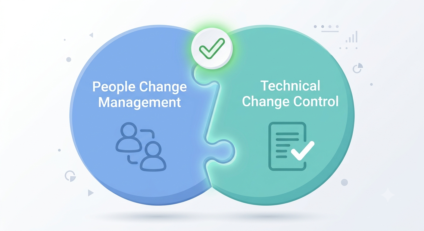 Illustration of two puzzle pieces labeled People Change Management and Technical Change Control fitted together with a green checkmark at the seam