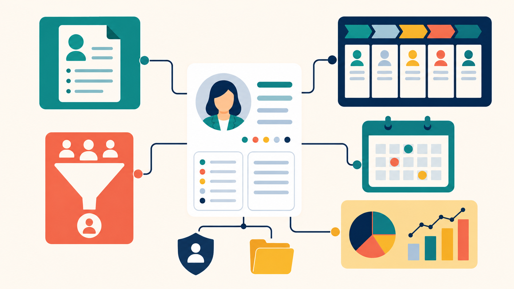 Core applicant tracking system features mapped to the hiring process