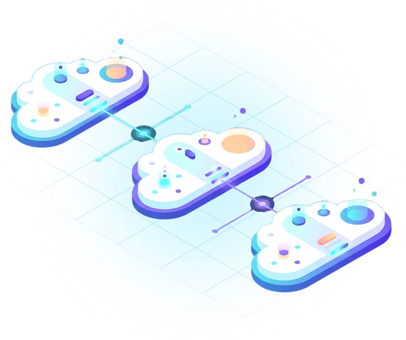 Cross Cross-Environment Comparison
