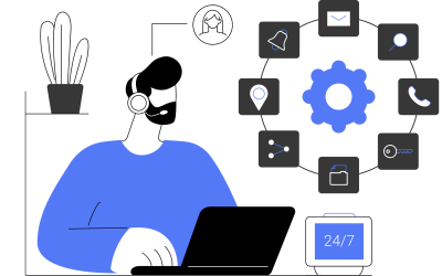 Automating Changes in Genesys Cloud DevOps