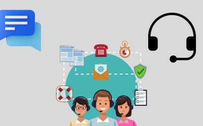 Genesys Automation – Solving Scaling Differences