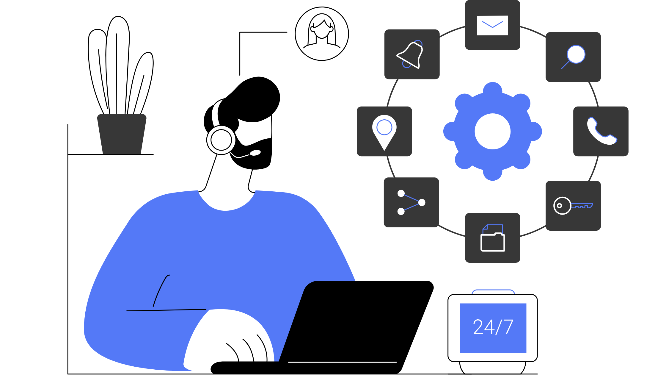 Automate Changes in Genesys Cloud
